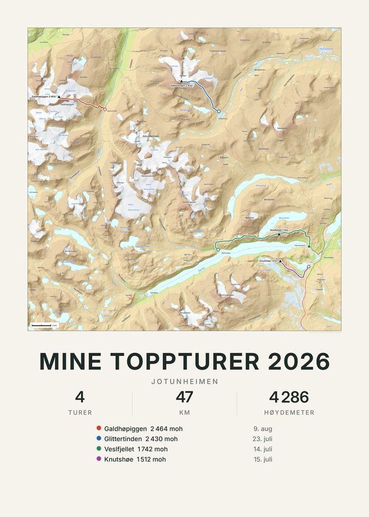 Fire toppturer i Jotunheimen på samme plakat